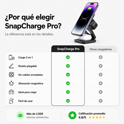 SnapCharge Pro [3 en 1]